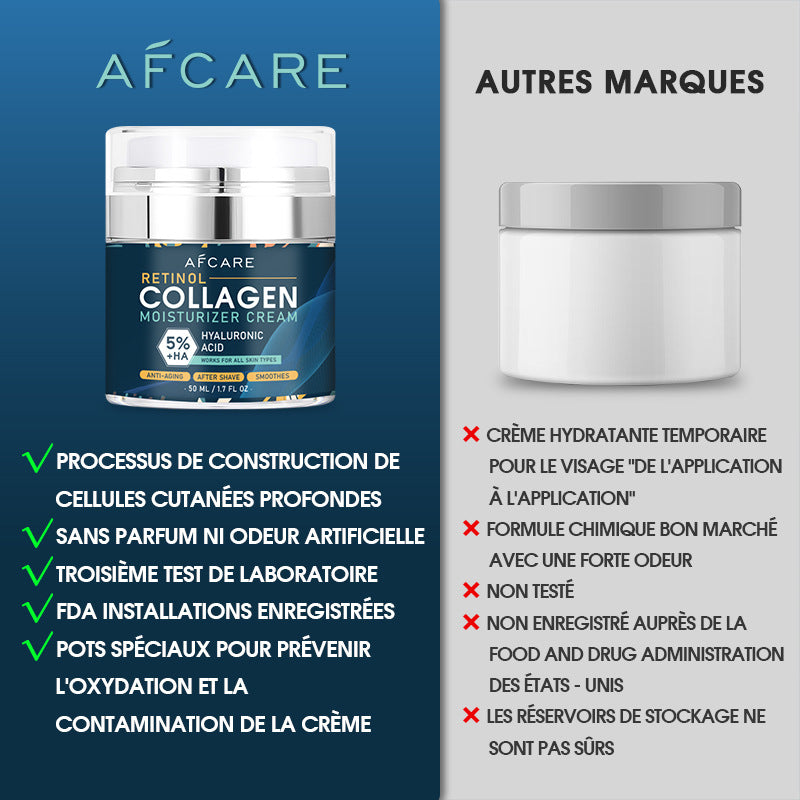 Men's Collagen Cream - Moisturizing Anti-Aging Skincare